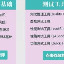 电子商务专业需学的软件