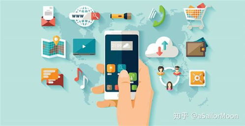 电子商务适合做什么专业
